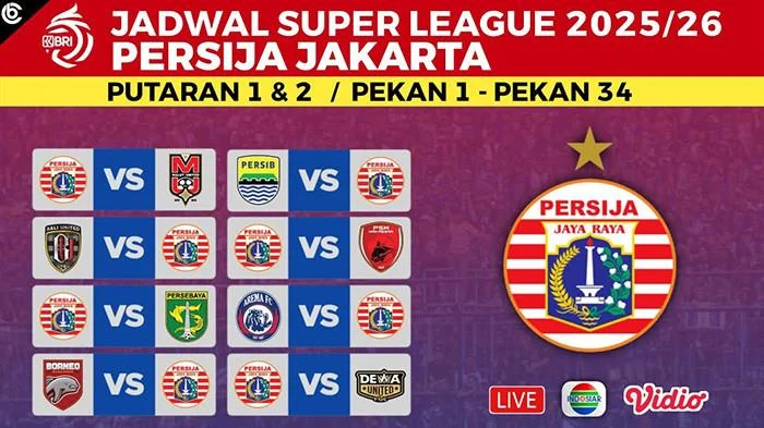 Jadwal Persija Jakarta di Sisa BRI Super League 2025/2026: Kunci Juara dan Duel Sengit Lawan Persib