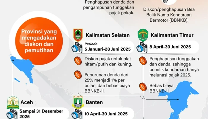 Jakarta Tetap Bebaskan Pajak Kendaraan Listrik, Ini Nilai Diskon yang Diberikan