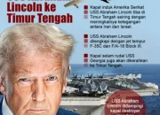 Kapal Induk AS di Titik Konflik: USS Abraham Lincoln dalam Jangkauan Rudal Iran, Blokade Trump Dihantam Serangan Mematikan