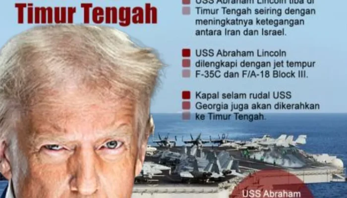 Kapal Induk AS di Titik Konflik: USS Abraham Lincoln dalam Jangkauan Rudal Iran, Blokade Trump Dihantam Serangan Mematikan