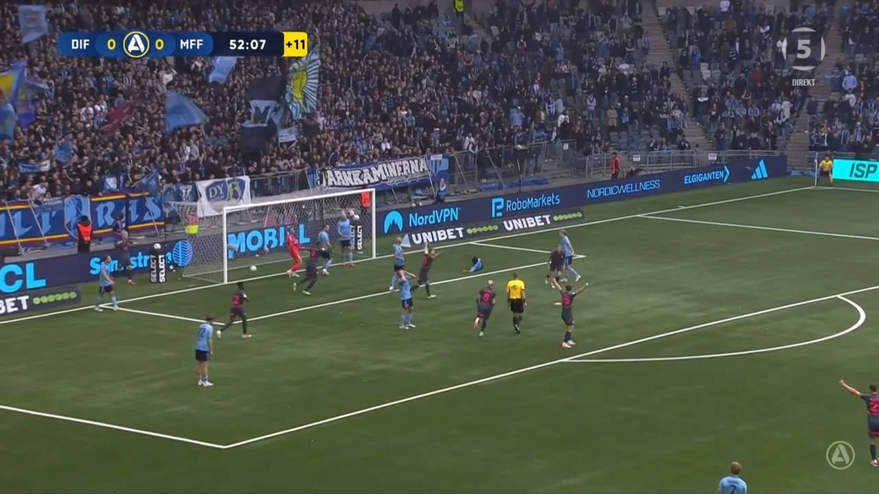 Kekalahan Mengejutkan Djurgården 0-1 dari Malmö: Dampak Besar di Puncak Allsvenskan