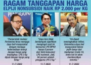 Kenaikan Harga LPG Non‑Subsidi Memicu Pengawasan Ketat DKI Jakarta: Apa Dampaknya bagi Konsumen?