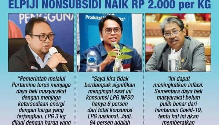 Kenaikan Harga LPG Non‑Subsidi Memicu Pengawasan Ketat DKI Jakarta: Apa Dampaknya bagi Konsumen?