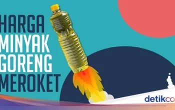 Kenaikan Harga Minyak Goreng Meroket: Geopolitik, Plastik Mahal, dan Tuduhan Manipulasi Harga