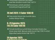 Khutbah Jumat 24 April 2026: Membaca Lebih Banyak, Kurangi Scroll, dan Persiapan Haji Mabrur di Bulan Zulkaidah