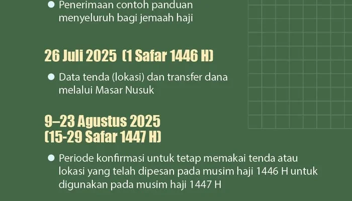 Khutbah Jumat 24 April 2026: Membaca Lebih Banyak, Kurangi Scroll, dan Persiapan Haji Mabrur di Bulan Zulkaidah