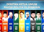 KPK ketum Usul Batas Dua Periode Ketua Umum Partai, Reaksi Panas dari Seluruh Spektrum Politik