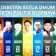 KPK ketum Usul Batas Dua Periode Ketua Umum Partai, Reaksi Panas dari Seluruh Spektrum Politik
