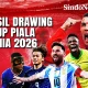 Kuda Hitam Piala Dunia 2026: Jepang, Turki, Austria, Kolombia, Senegal, Norwegia, dan Ekuador Siap Guncang Favorit