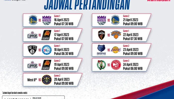 Lakers vs Rockets: Rekap Menegangkan Game 1 Playoff 2026, Jadwal Lengkap, dan Bonus Taruhan NBA