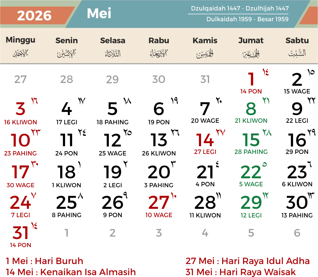 Libur Nasional Mei 2026: Jadwal Tanggal Merah, Cuti Bersama, dan Tiga Long Weekend untuk Liburan Keluarga