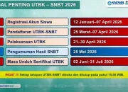 Pengumuman UTBK 2026: Jadwal SNBT, Batas Unduh Sertifikat, dan Kesempatan Seleksi Mandiri di Unud & Unimed