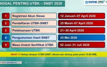 Pengumuman UTBK 2026: Jadwal SNBT, Batas Unduh Sertifikat, dan Kesempatan Seleksi Mandiri di Unud & Unimed