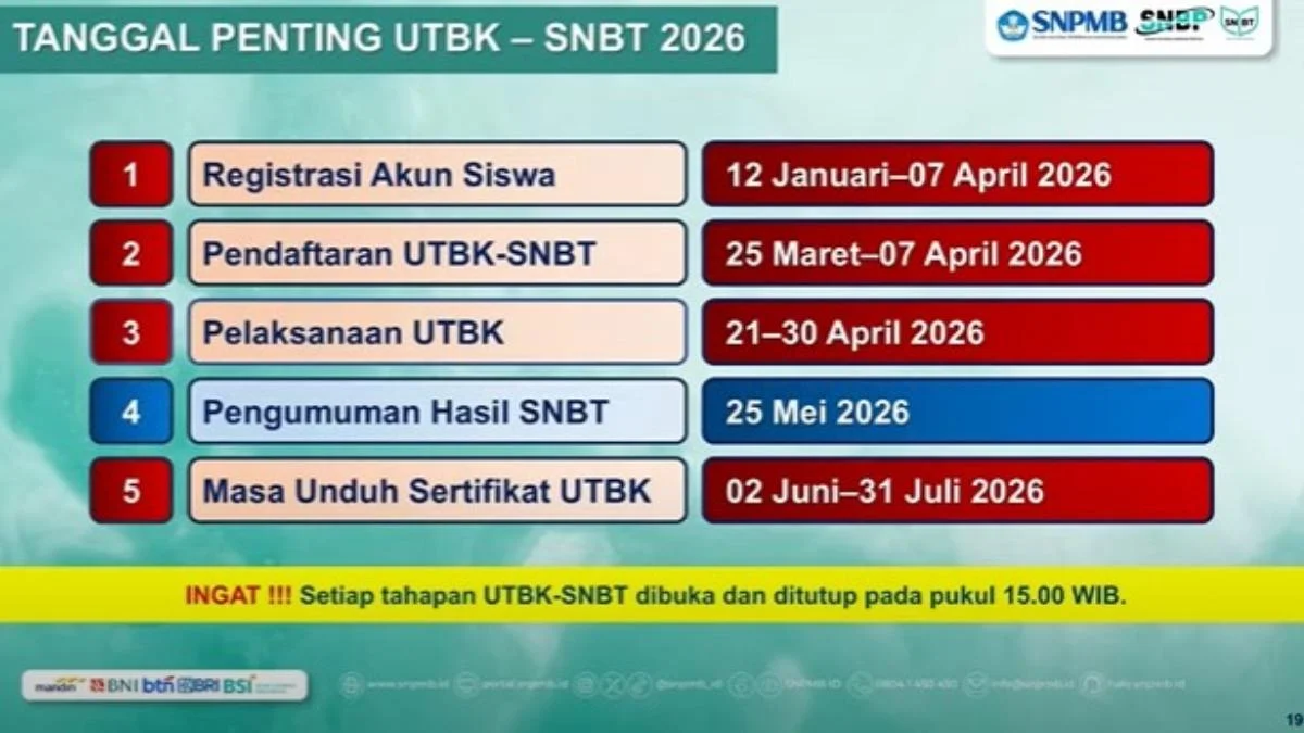 Pengumuman UTBK 2026: Jadwal SNBT, Batas Unduh Sertifikat, dan Kesempatan Seleksi Mandiri di Unud & Unimed
