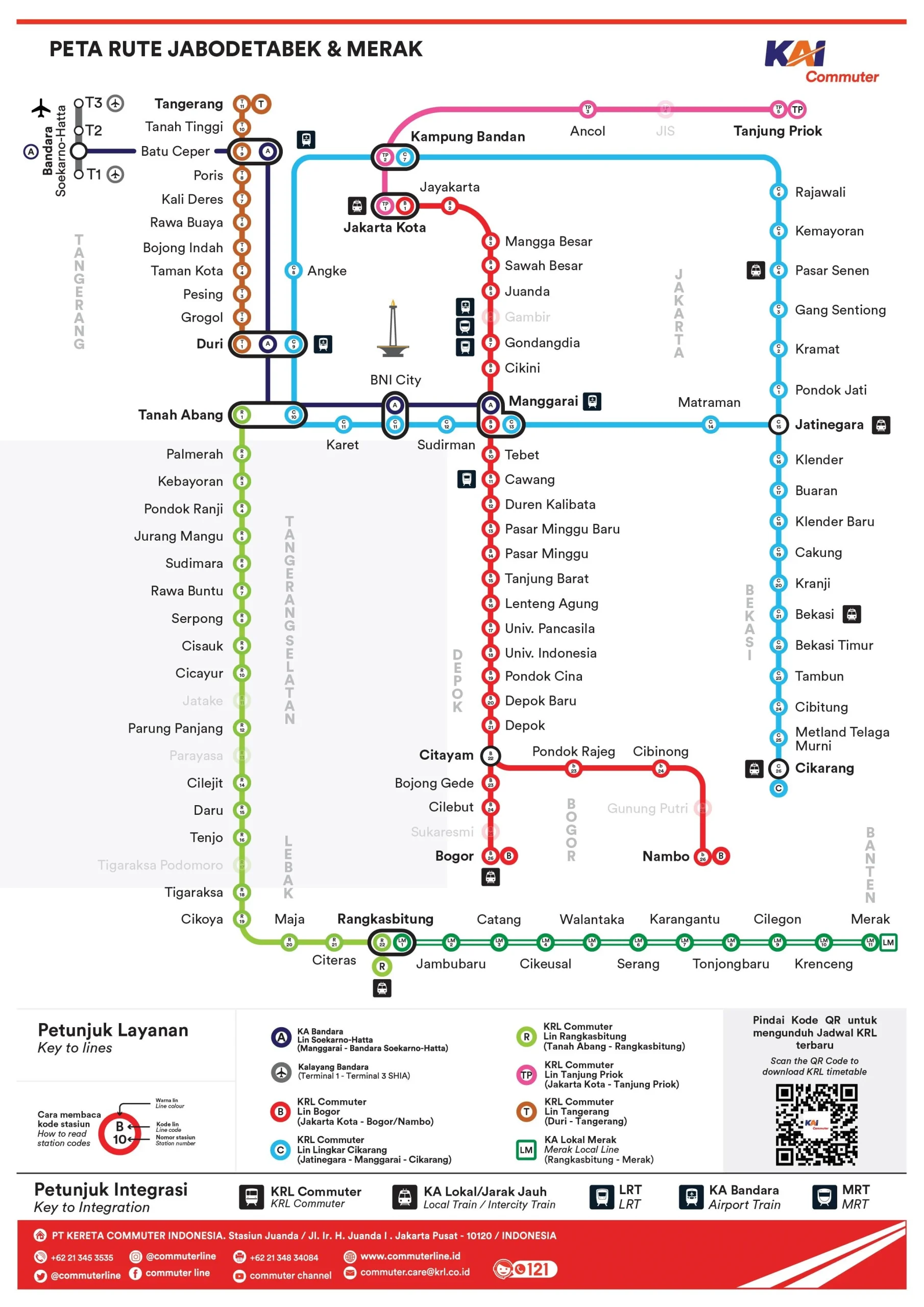 Penutupan Jalur KRL Stasiun Bogor Batal, Jadwal Operasional Ditunda Tanpa Tanggal Jelas