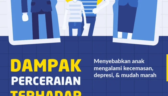 Perceraian: Dampak Emosional, Finansial, dan Hak Asuh Anak yang Wajib Diketahui Pasangan