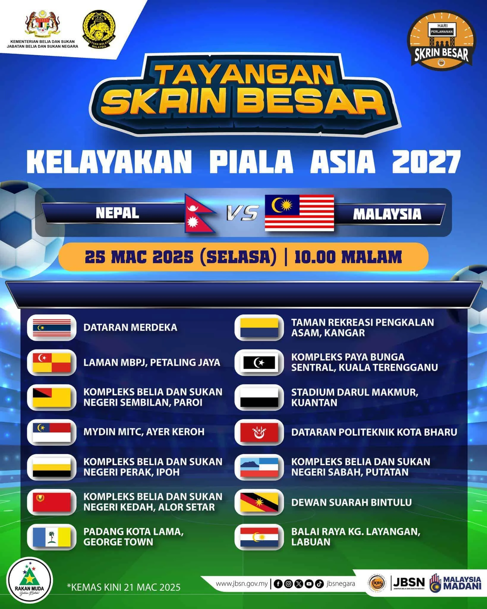 Piala Asia AFC 2027: Jadwal Undian Baru, Sejarah Indonesia, dan Tantangan Regional