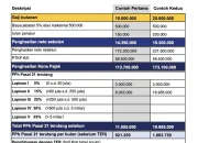 PKB Geely EX 2 Turun 50% di Jakarta: Simulasi Biaya dan Dampaknya bagi Pembeli Mobil Listrik