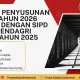 Pokir Cigugur Hilang dari SIPD, LPM Gugat dan Kemendagri Tegakkan Tagging APBD 2026 untuk Cegah Stunting