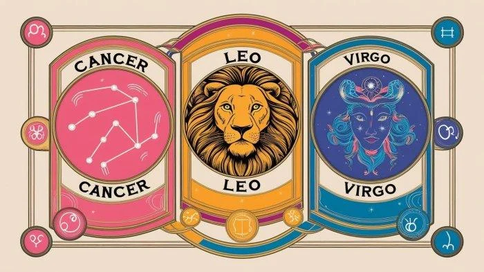 Ramalan Horoskop Cancer, Leo, dan Virgo untuk Rabu 22 April 2026: Cinta, Karier, Keuangan, dan Kesehatan