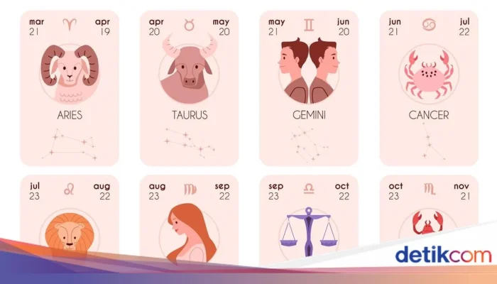 Ramalan Zodiak Hari Ini: Emosi Cancer Diuji, Sagittarius Berbunga-Bunga, dan Peluang Gemilang untuk Gemini