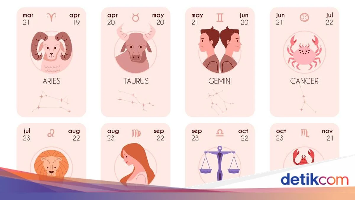 Ramalan Zodiak Hari Ini: Emosi Cancer Diuji, Sagittarius Berbunga-Bunga, dan Peluang Gemilang untuk Gemini