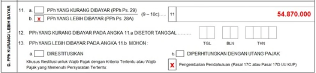 Restitusi Diperketat, SPT Pembetulan, dan Hoaks Pajak: Tantangan Baru bagi Wajib Pajak Indonesia