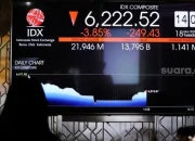 Saham BMRI Merosot 2,2% di Tengah Rebound IHSG: Apa Penyebabnya?