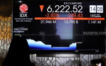 Saham BMRI Merosot 2,2% di Tengah Rebound IHSG: Apa Penyebabnya?