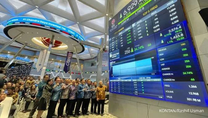 Saham BUMI Terpuruk: Tak Masuk MSCI, Penjualan Rp 700 Miliar ke Asing dalam 7 Hari