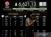 Saham Lapis Kedua: Peluang Emas di Tengah Pelemahan Rupiah dan Fluktuasi IHSG