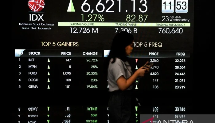 Saham Lapis Kedua: Peluang Emas di Tengah Pelemahan Rupiah dan Fluktuasi IHSG
