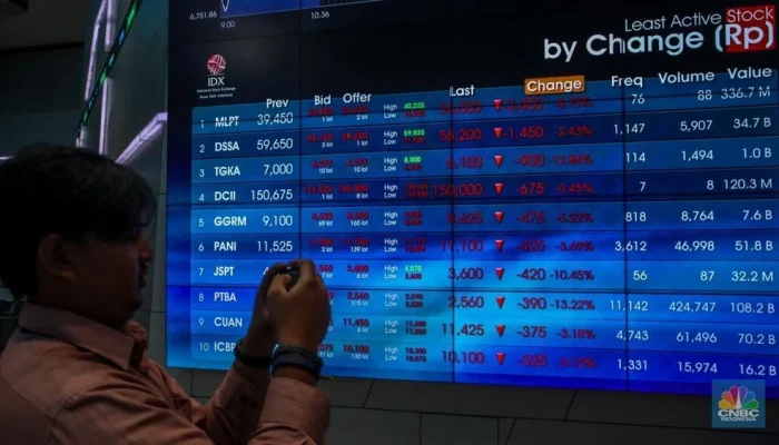 Saham Salim Ivomas Pratama Melonjak Tajam, IHSG Mencatat Kenaikan Signifikan di Kuartal Awal 2026