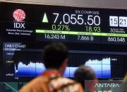 Saham WBSA Melejit 94%: Penyebab Kenaikan Dramatis di Tengah Penurunan IHSG