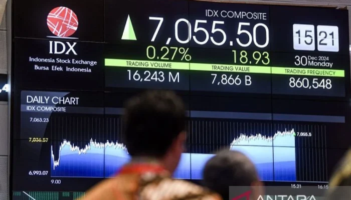 Saham WBSA Melejit 94%: Penyebab Kenaikan Dramatis di Tengah Penurunan IHSG