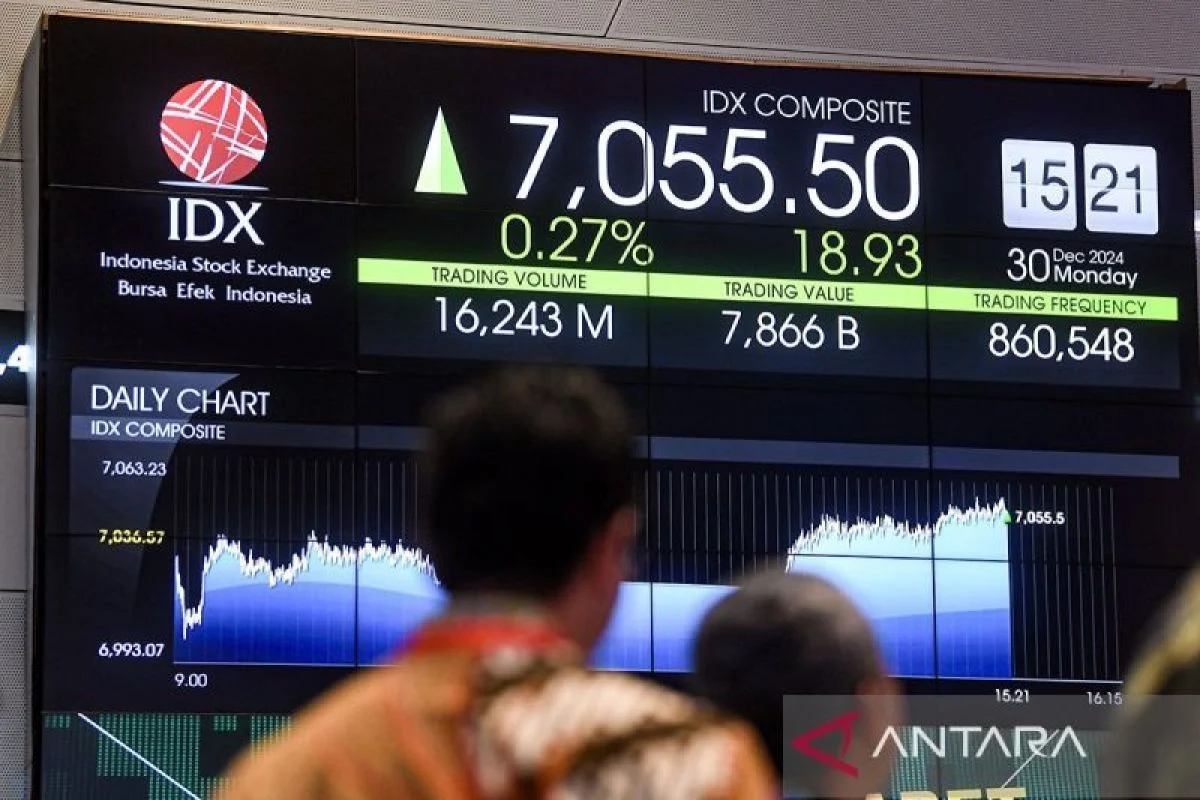 Saham WBSA Melejit 94%: Penyebab Kenaikan Dramatis di Tengah Penurunan IHSG