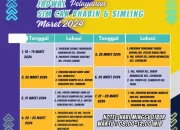SIM Keliling Surabaya 14-18 April 2026: Jadwal Lengkap, Lokasi, dan Persyaratan Perpanjangan