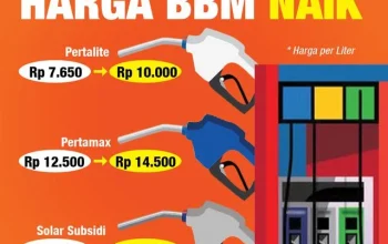 Simulasi Biaya Perjalanan Jakarta‑Yogyakarta Naik Tajam Usai Harga BBM Diesel Melambung