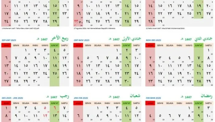 Syawal 1447 Hijriah: Tanggal Penting, Panduan Puasa, dan Pergantian ke Zulkaidah