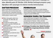 Tempo Mengungkap Dinamika Politik, Kesehatan, dan Ekonomi Indonesia di Tengah Janji Prabowo