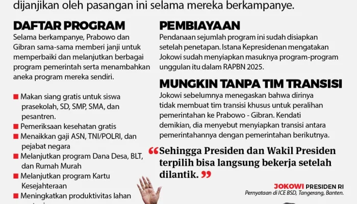 Tempo Mengungkap Dinamika Politik, Kesehatan, dan Ekonomi Indonesia di Tengah Janji Prabowo