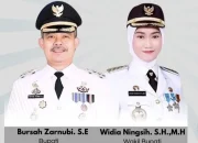 Wabup Lahat dan Bupati Bursah Zarnubi Guncang Lahat: Sekolah Asri & Relokasi Rumah Banjir Dorong Masyarakat Waras