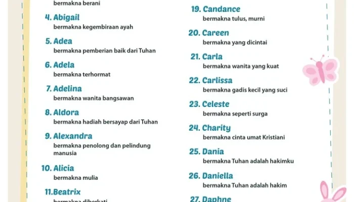 500 Nama Bayi Perempuan Kristen dari Alkitab dan Artinya