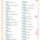 500 Nama Bayi Perempuan Kristen dari Alkitab dan Artinya