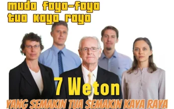 7 Weton yang Rezekinya Seolah Tidak Pernah Putus dan 5 Weton yang Jarang Punya Musuh