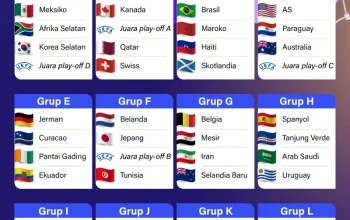 Afrika Selatan Siap Hidupkan Atmosfer Piala Dunia 2026