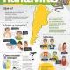Argentina Terancam Hantavirus, Masyarakat Tierra del Fuego Waspada