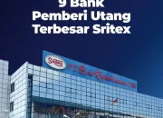 Bank bjb Sritex: Vonis Bebas Bankir Kasus Sritex Menimbulkan Tanda Tanya