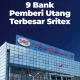 Bank bjb Sritex: Vonis Bebas Bankir Kasus Sritex Menimbulkan Tanda Tanya