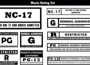 Beragam Dimensi "PG": Dari Ujian Pascasarjana hingga Saham PG Electroplast dan Rating Film